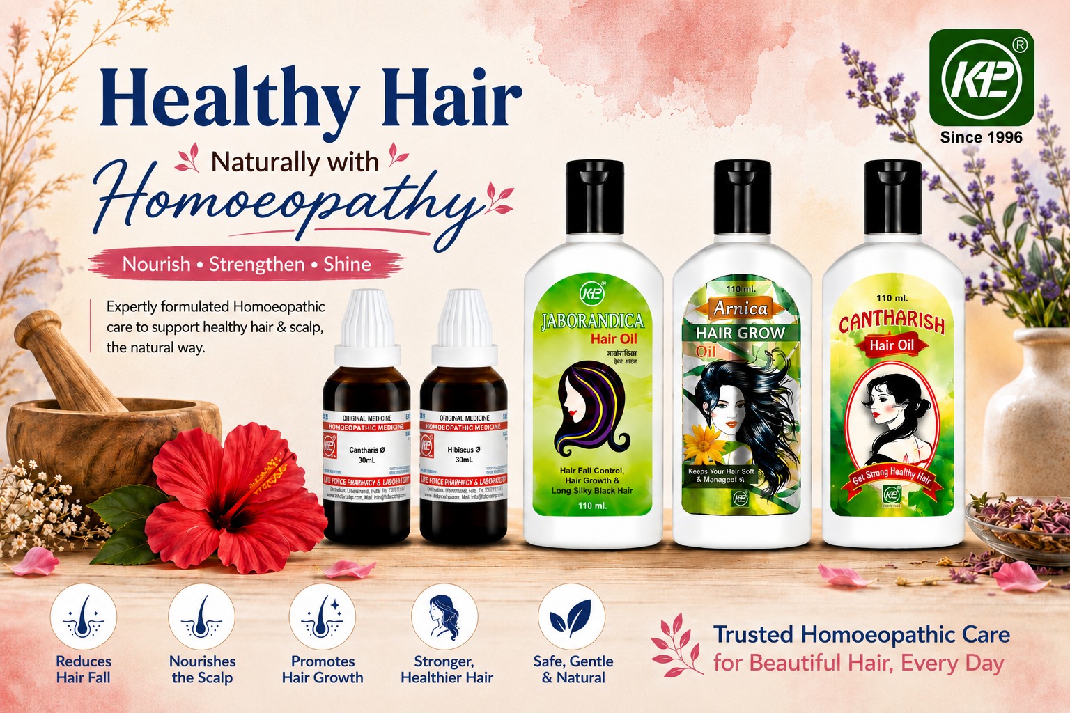 Why Hair Falls & How Homeopathy May Help